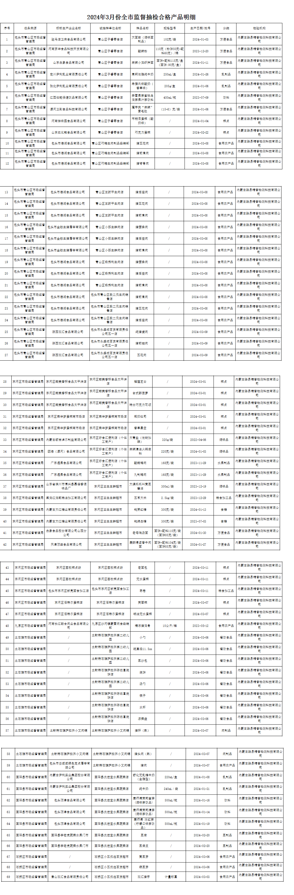 1712823348958841.png 1.png